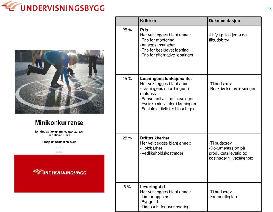 -Tilbudsbrev -Beskrivelse av løsningen Minikonkurranse for kjøp av lekeplass- og sportsutstyr ved skoler i Oslo Prosjekt: Nøklevann skole 13.10.