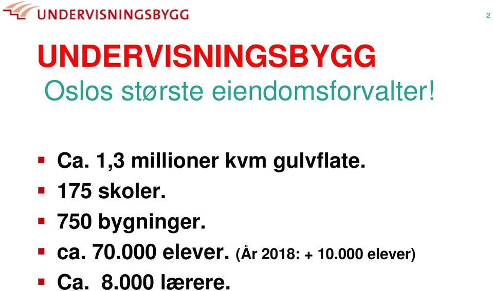 1,3 millioner kvm gulvflate. 175 skoler.