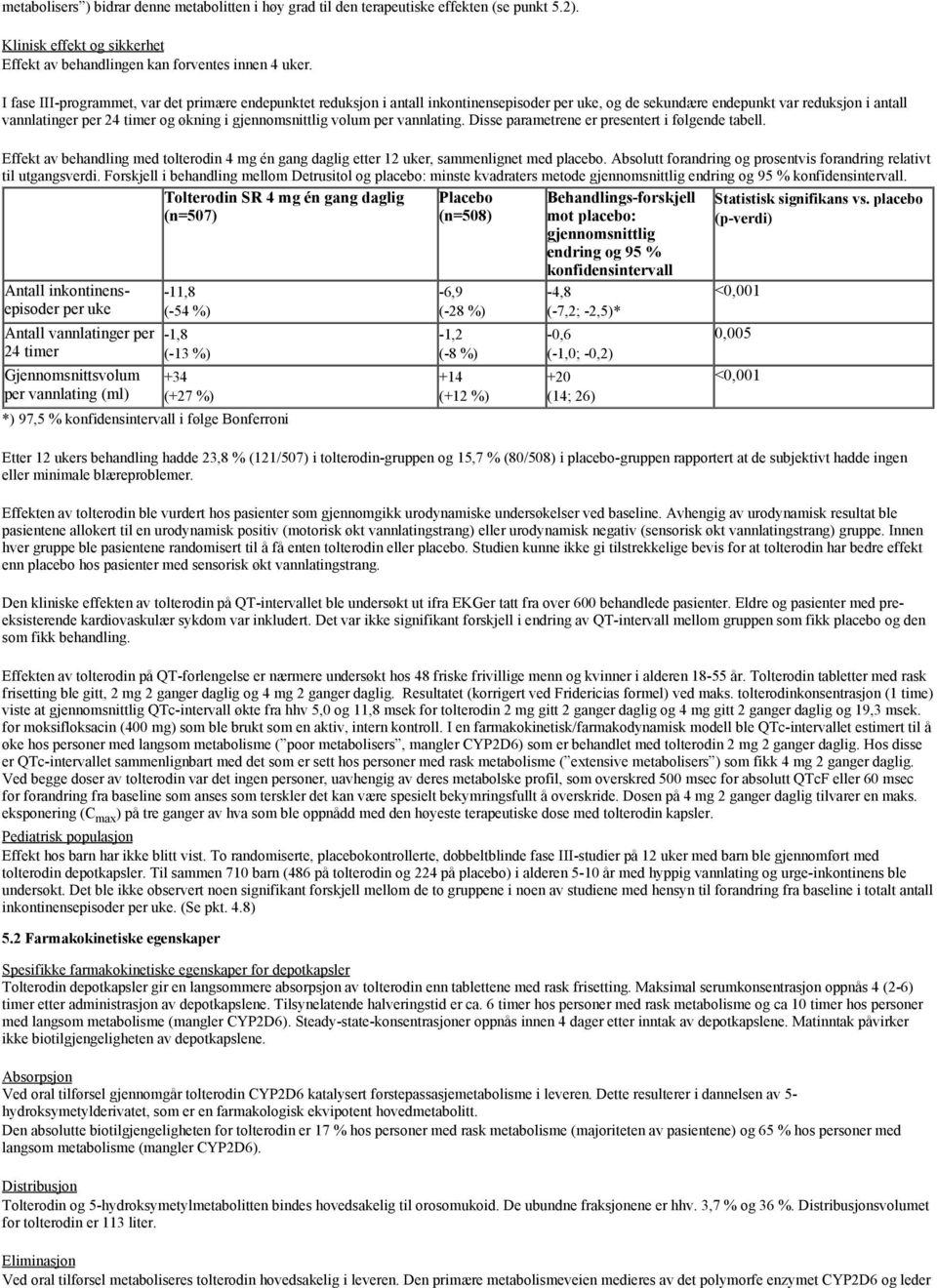 gjennomsnittlig volum per vannlating. Disse parametrene er presentert i følgende tabell. Effekt av behandling med tolterodin 4 mg én gang daglig etter 12 uker, sammenlignet med placebo.