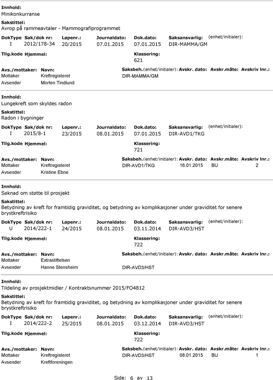 2015 B 2 Kristine Ebne Søknad om støtte til prosjekt Betydning av kreft for framtidig graviditet, og betydning av komplikasjoner under graviditet for senere brystkreftrisiko 2014/222-1