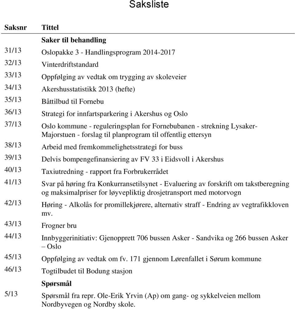 planprogram til offentlig ettersyn 38/13 Arbeid med fremkommelighetsstrategi for buss 39/13 Delvis bompengefinansiering av FV 33 i Eidsvoll i Akershus 40/13 Taxiutredning - rapport fra Forbrukerrådet