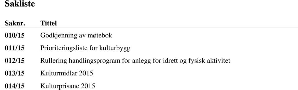 Prioriteringsliste for kulturbygg 012/15 Rullering