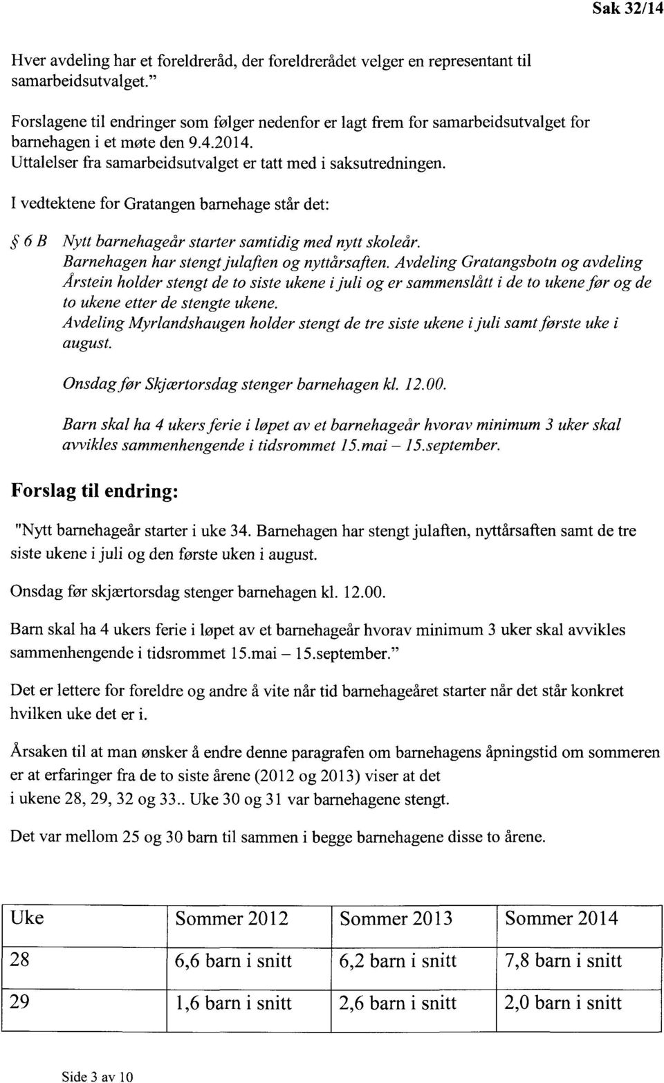 I vedtektene for Gratangen barnehage står det: 6 B Nytt barnehageår starter samtidig med nytt skoleår. Barnehagen har stengt julaften og nyttårsaften.