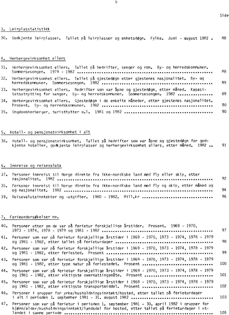 Herbergevirksomhet ellers. Bedrifter som var åpne og gjestedøgn, etter måned. Kapasitetsutnytting for senger. By- og herredskommuner. Sommersesongen. 1982... 89 34. Herhergevirksomhet ellers.