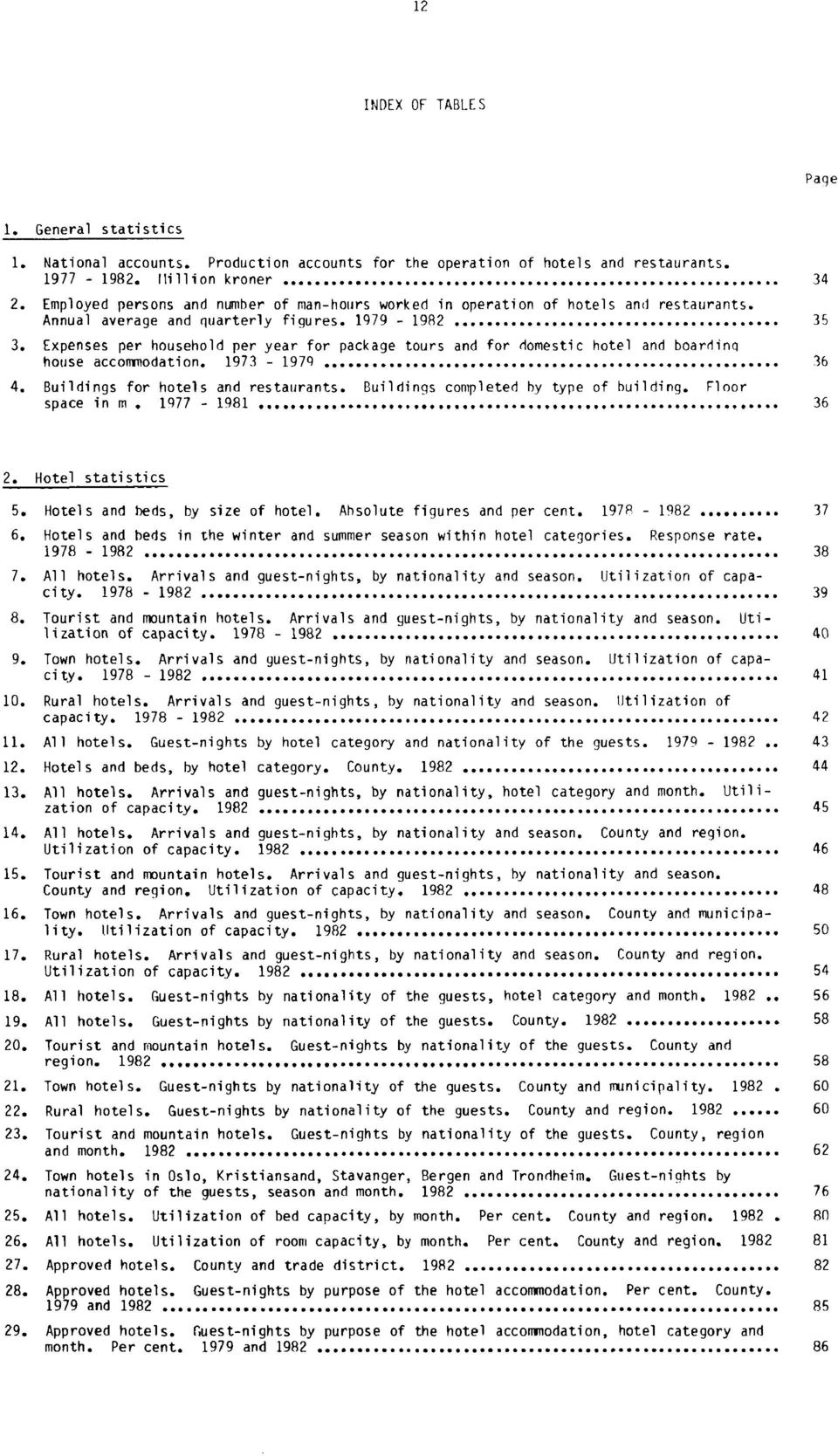 A nnual average and quarterly figures. 1979-1982...rnedbereilibeiberipalboessessoseseesses.** 3.