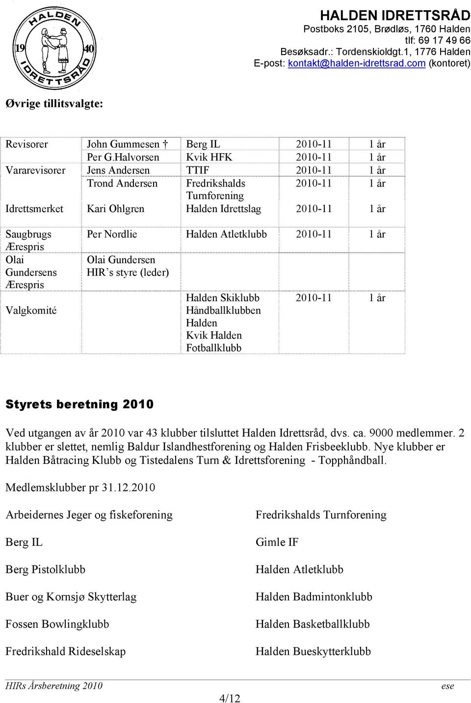 Saugbrugs Ærespris Olai Gundersens Ærespris Valgkomité Per Nordlie Halden Atletklubb 2010-11 1 år Olai Gundersen HIR s styre (leder) Halden Skiklubb Håndballklubben Halden Kvik Halden Fotballklubb