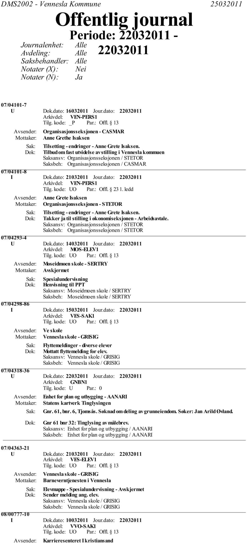 Tilbud om fast utvidelse av stilling i Vennesla kommuen Saksansv: Organisasjonsseksjonen / STETOR Saksbeh: Organisasjonsseksjonen / CASMAR 07/04101-8 I Dok.dato: 21032011 Jour.