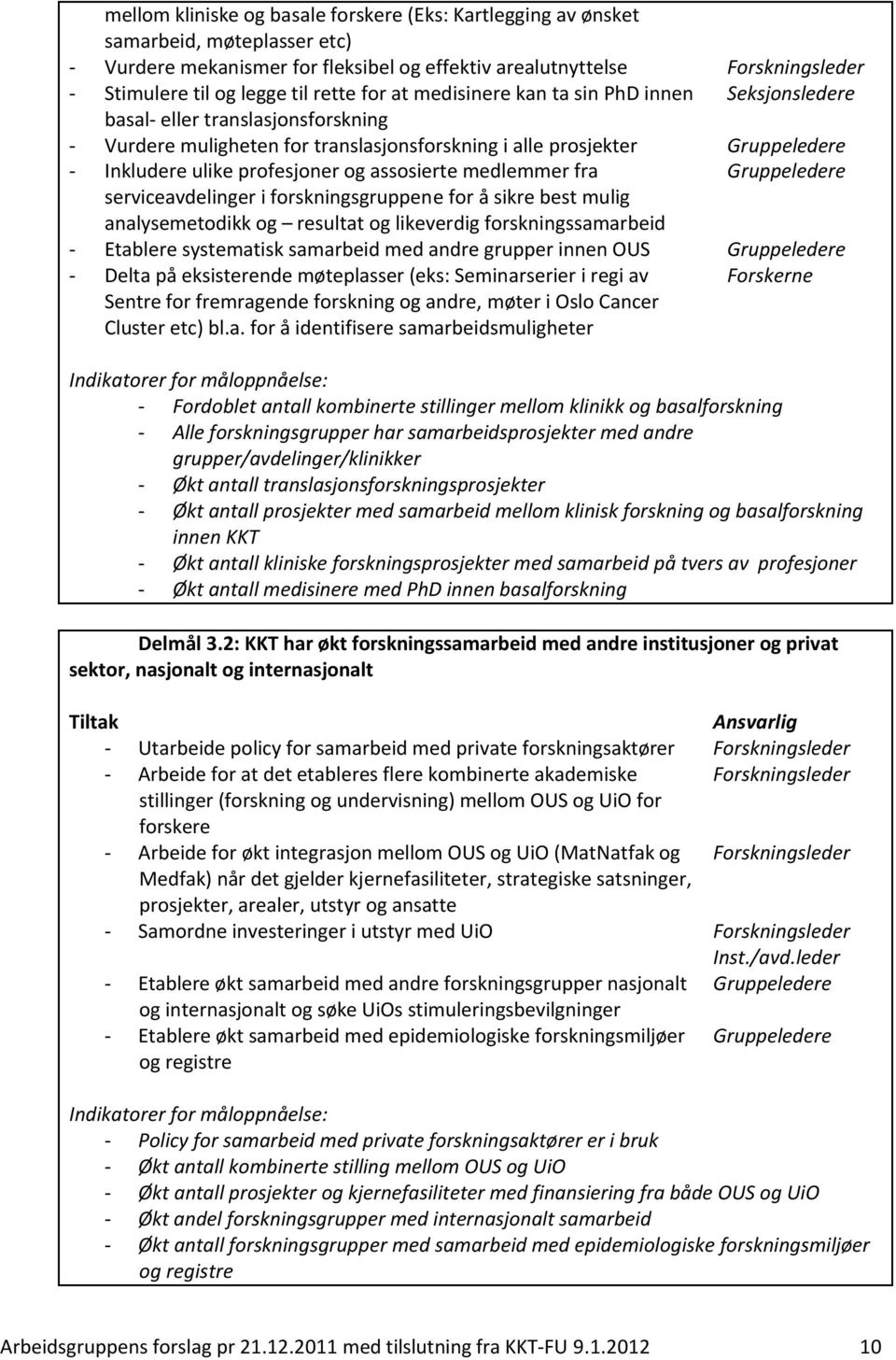 serviceavdelinger i forskningsgruppene for å sikre best mulig analysemetodikk og resultat og likeverdig forskningssamarbeid - Etablere systematisk samarbeid med andre grupper innen OUS - Delta på