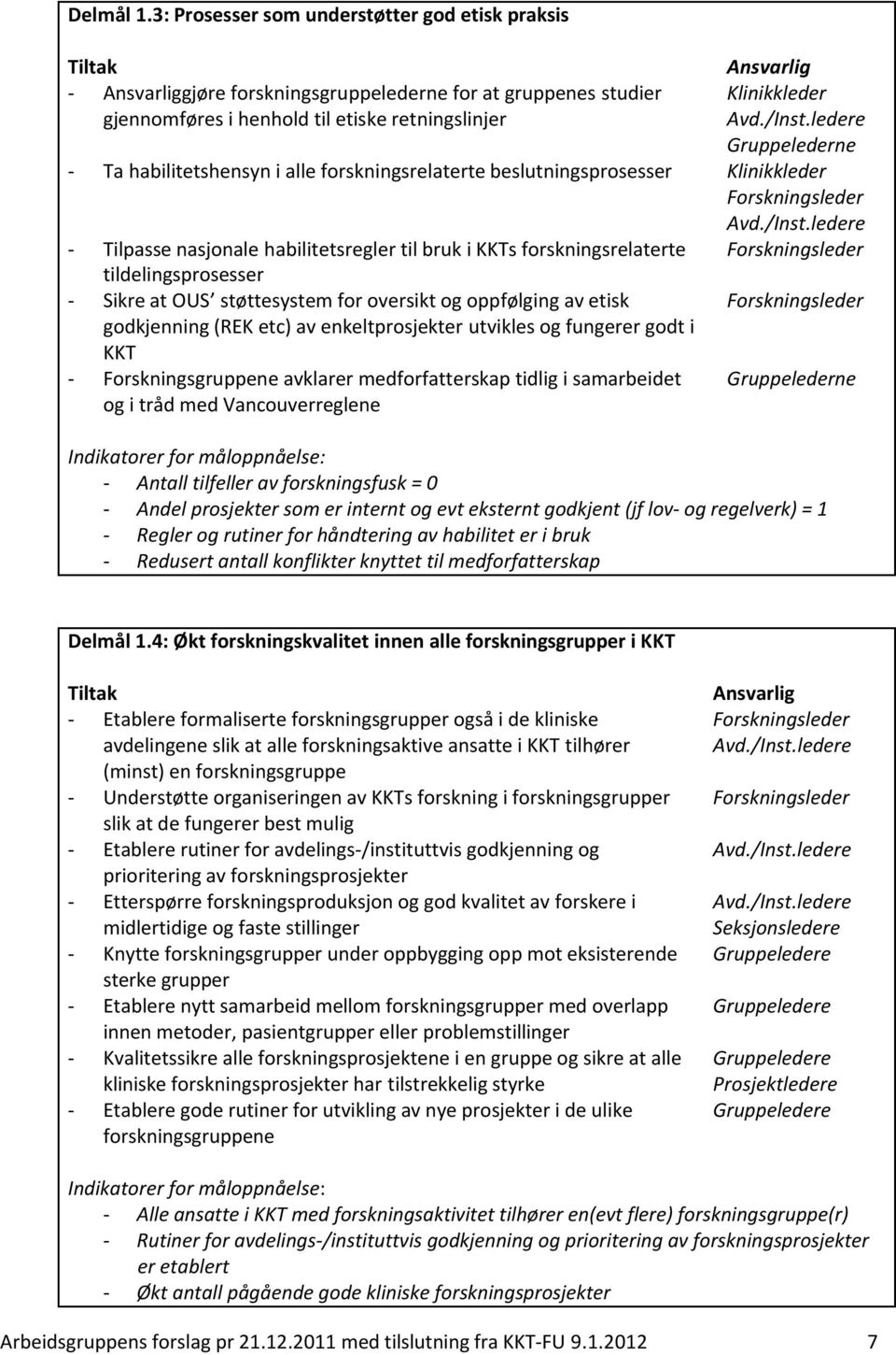 forskningsrelaterte beslutningsprosesser - Tilpasse nasjonale habilitetsregler til bruk i KKTs forskningsrelaterte tildelingsprosesser - Sikre at OUS støttesystem for oversikt og oppfølging av etisk