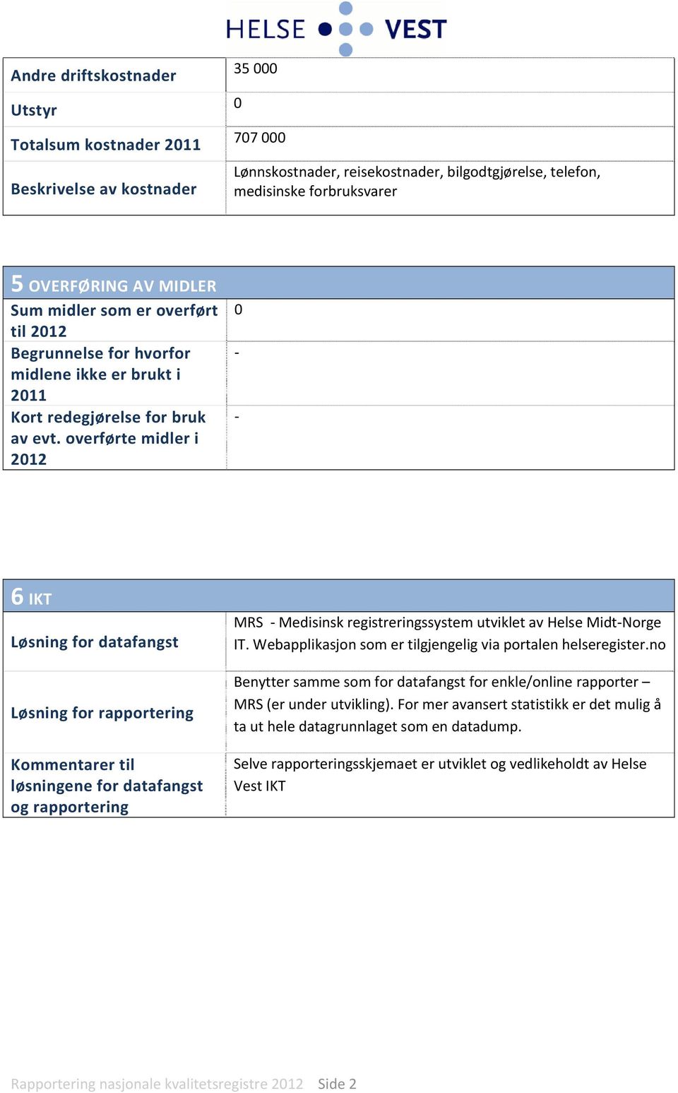 overførte midler i 2012 0 6 IKT Løsning for datafangst Løsning for rapportering Kommentarer til løsningene for datafangst og rapportering MRS Medisinsk registreringssystem utviklet av Helse Midt