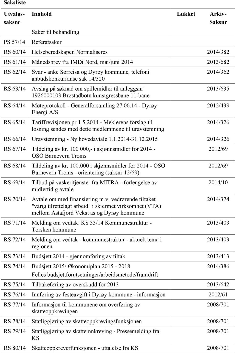 kunstgressbane 11-bane Møteprotokoll - Generalforsamling 27.06.14 - Dyrøy Energi A/S Tariffrevisjonen pr 1.5.
