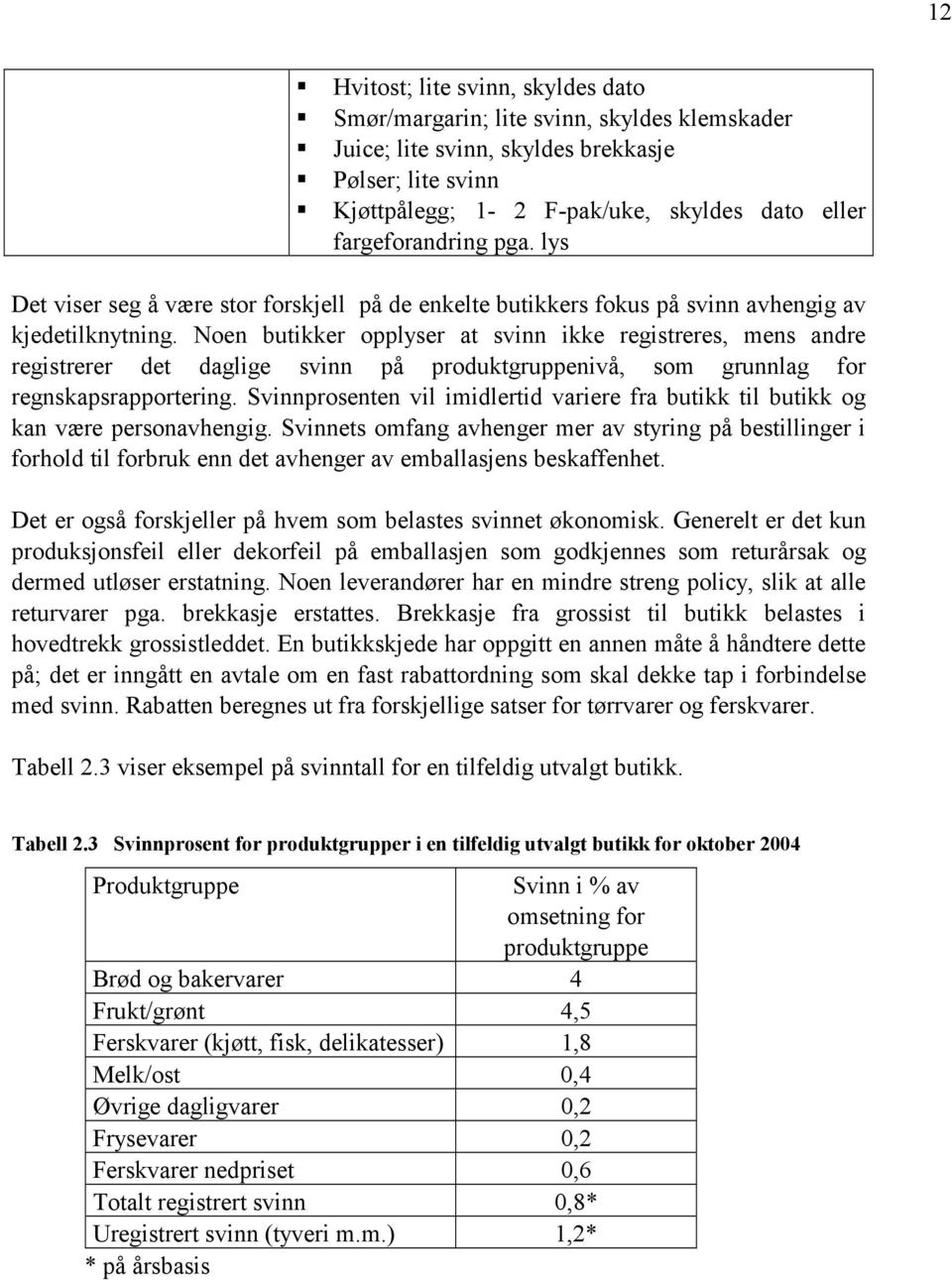 Noen butikker opplyser at svinn ikke registreres, mens andre registrerer det daglige svinn på produktgruppenivå, som grunnlag for regnskapsrapportering.