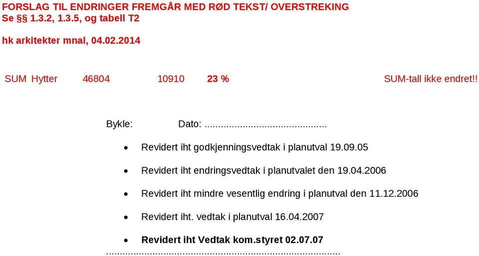 .. Rvidr ih dkjisvdk i pluvl 19.09.05 Rvidr ih drisvdk i pluvl d 19.