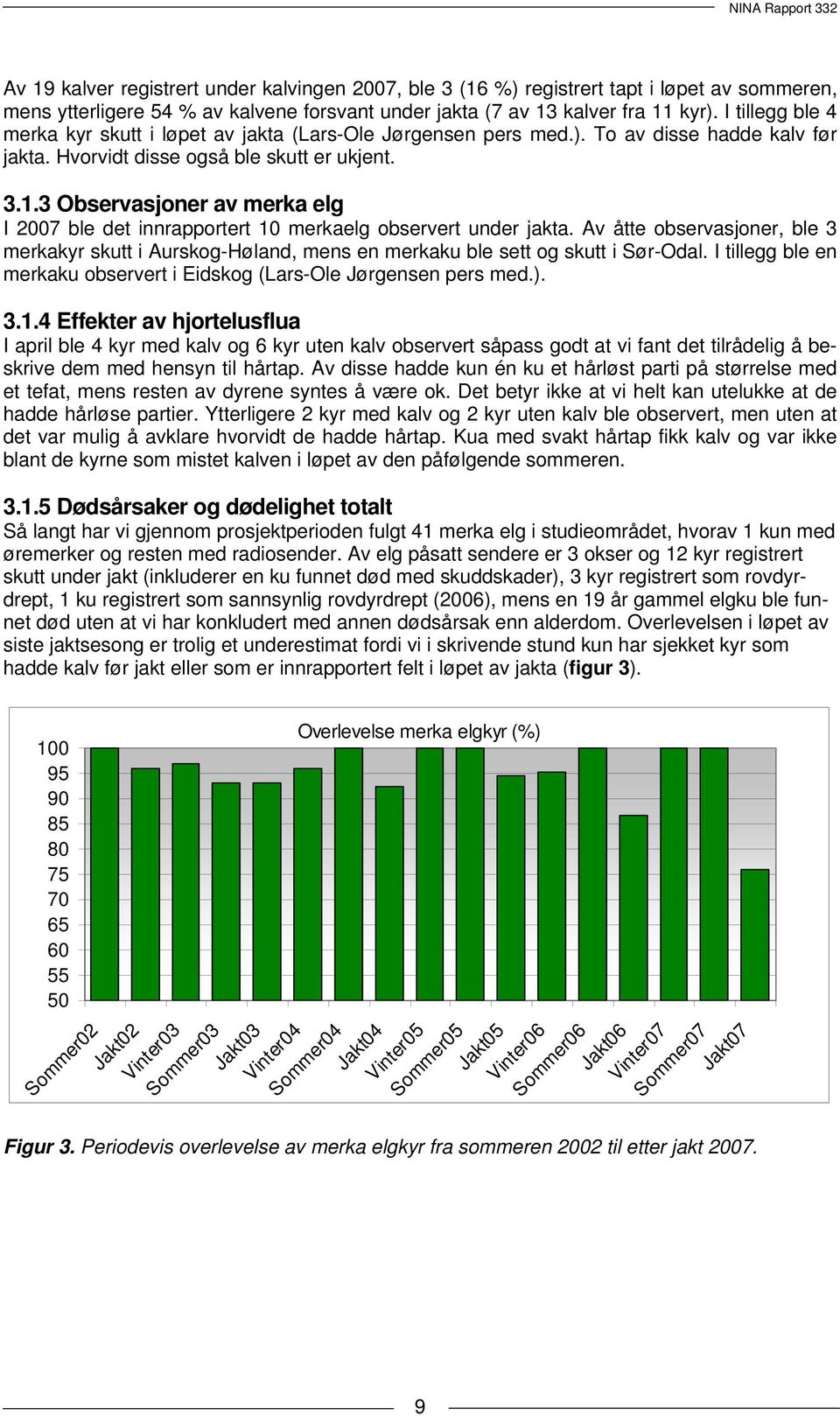 3 Observasjoner av merka elg I 2007 ble det innrapportert 10 merkaelg observert under jakta. Av åtte observasjoner, ble 3 merkakyr skutt i Aurskog-Høland, mens en merkaku ble sett og skutt i Sør-Odal.