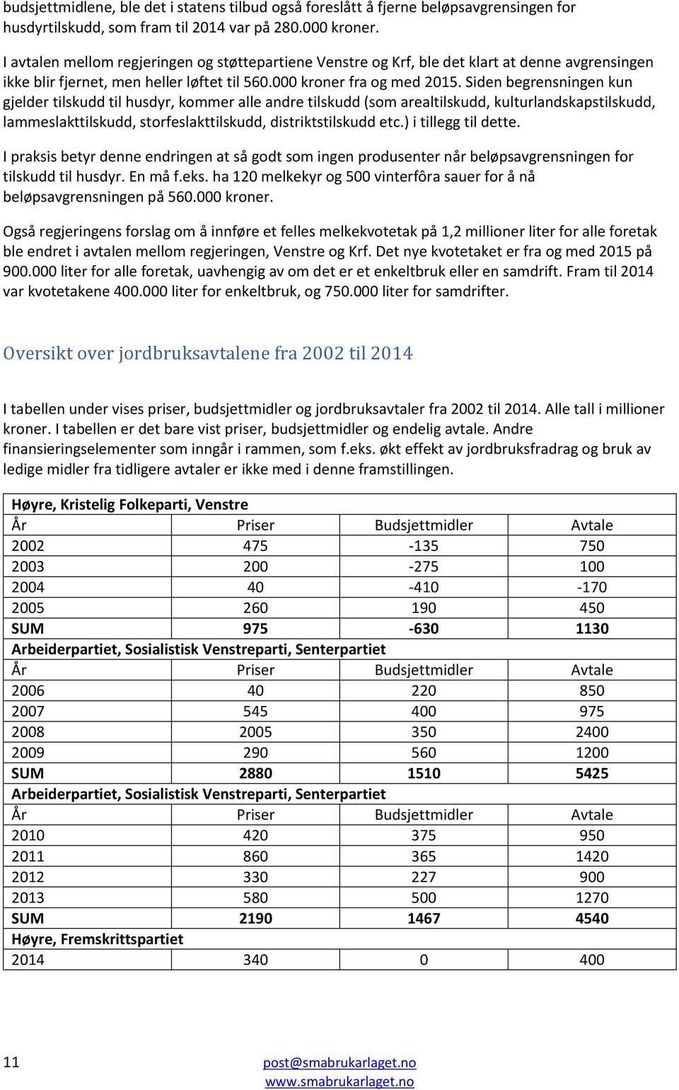 Siden begrensningen kun gjelder tilskudd til husdyr, kommer alle andre tilskudd (som arealtilskudd, kulturlandskapstilskudd, lammeslakttilskudd, storfeslakttilskudd, distriktstilskudd etc.