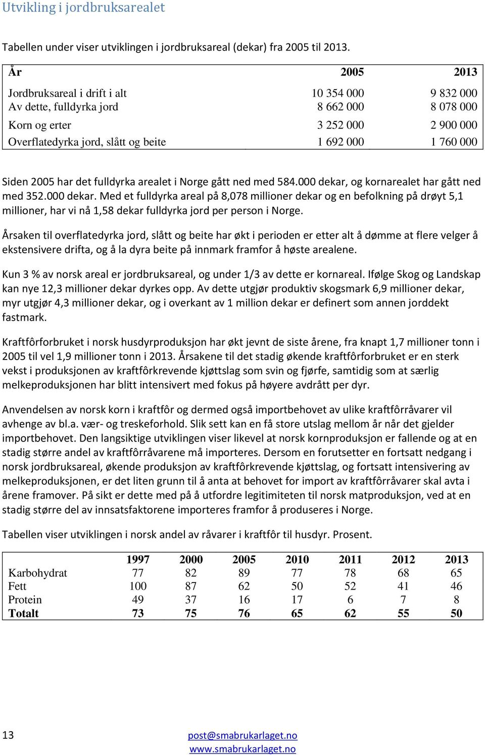 Siden 2005 har det fulldyrka arealet i Norge gått ned med 584.000 dekar,