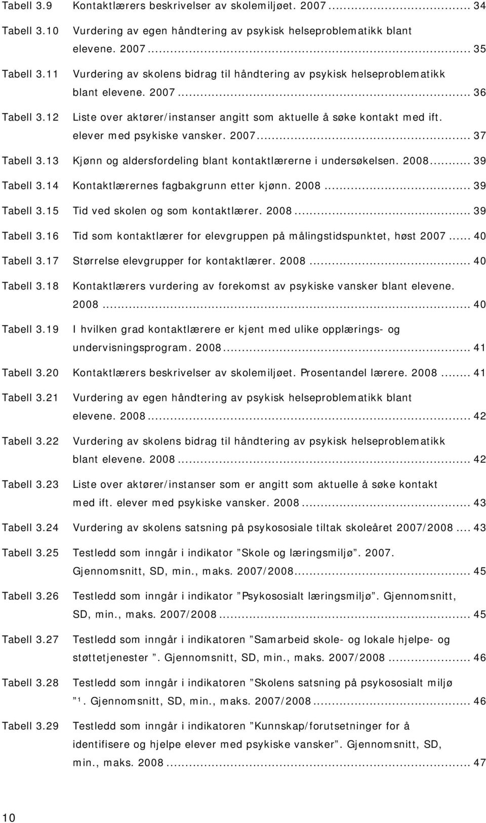 elever med psykiske vansker. 2007... 37 Tabell 3.13 Kjønn og aldersfordeling blant kontaktlærerne i undersøkelsen. 2008... 39 Tabell 3.14 Kontaktlærernes fagbakgrunn etter kjønn. 2008... 39 Tabell 3.15 Tid ved skolen og som kontaktlærer.