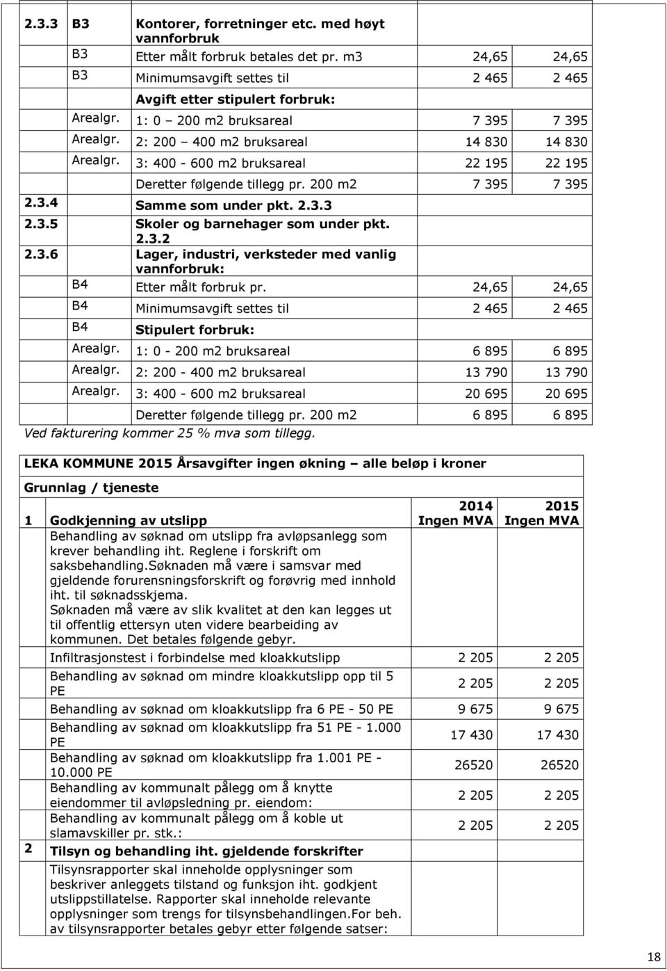 2.3.3 2.3.5 Skoler og barnehager som under pkt. 2.3.2 2.3.6 Lager, industri, verksteder med vanlig vannforbruk: B4 Etter målt forbruk pr.