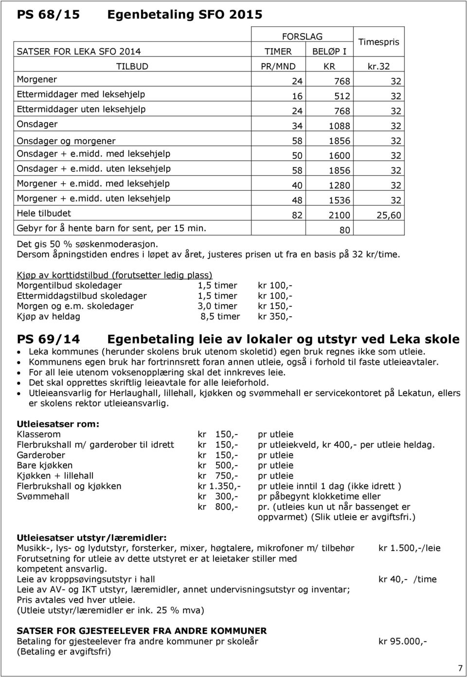 r kr 100,- Ettermiddagstilbud skoledager 1,5 timer kr 100,- Morgen og e.m. skoledager 3,0 timer kr 150,- Kjøp av heldag 8,5 timer kr 350,- PS 69/14 FORSLAG SATSER FOR LEKA SFO 2014 TIMER BELØP I Timespris TILBUD PR/MND KR kr.