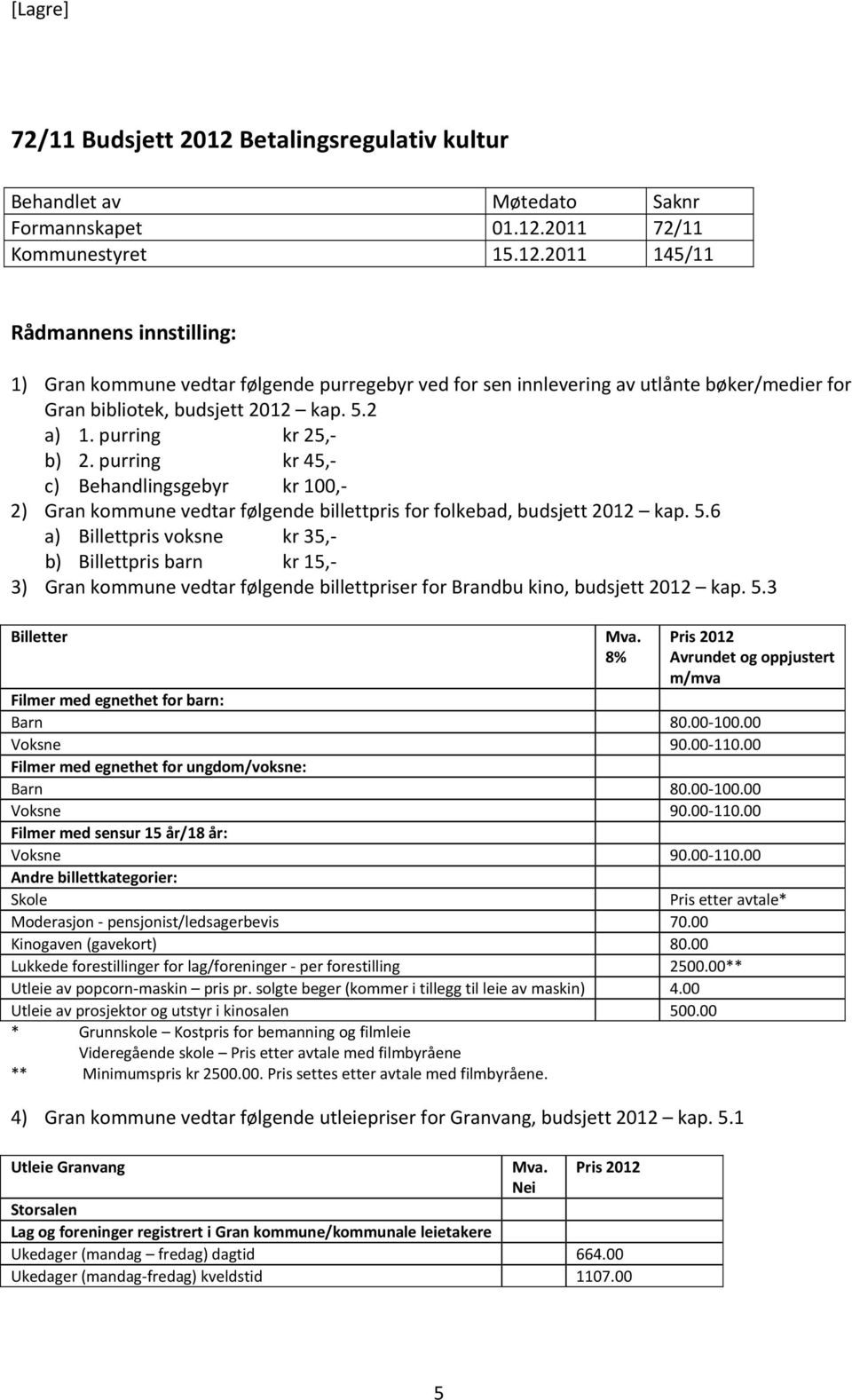 6 a) Billettpris voksne kr 35, b) Billettpris barn kr 15, 3) Gran kommune vedtar følgende billettpriser for Brandbu kino, budsjett 2012 kap. 5.3 Billetter Mva.