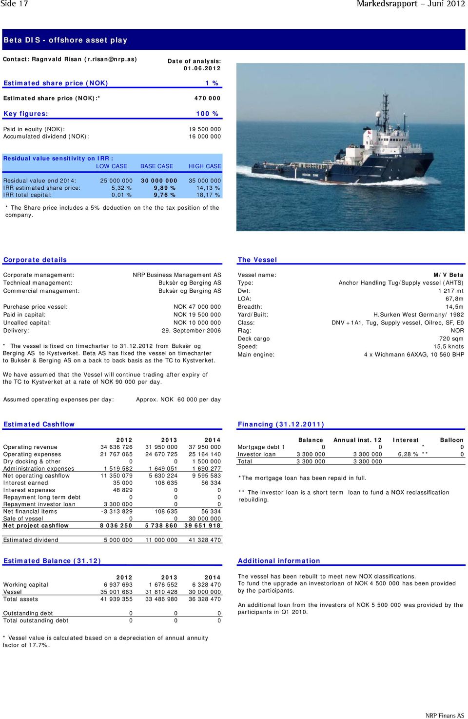 sensitivity on IRR : LOW CASE BASE CASE HIGH CASE Residual value end 2014: 25 000 000 30 000 000 35 000 000 IRR estimated share price: 5,32 % 9,89 % 14,13 % IRR total capital: 0,01 % 9,76 % 18,17 % *