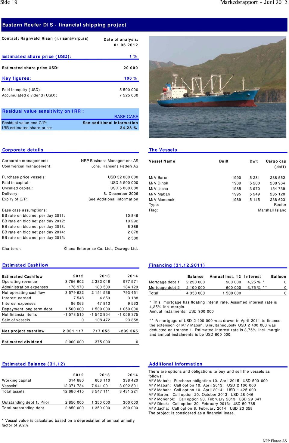 sensitivity on IRR : BASE CASE Residual value end C/P: See additional information IRR estimated share price: 24,28 % Corporate details The Vessels Corporate management: NRP Business Management AS