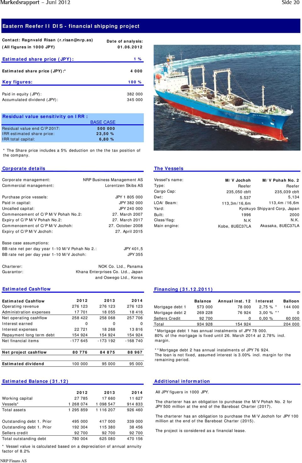 000 Residual value sensitivity on IRR : BASE CASE Residual value end C/P 2017: 500 000 IRR estimated share price: 23,50 % IRR total capital: 6,80 % * The Share price includes a 5% deduction on the