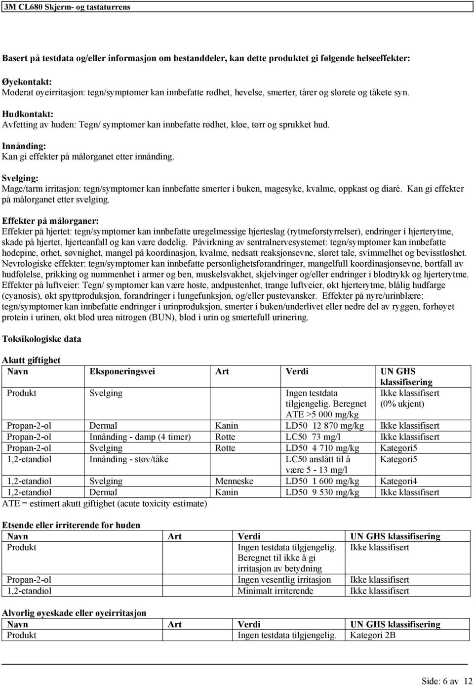 Svelging: Mage/tarm irritasjon: tegn/symptomer kan innbefatte smerter i buken, magesyke, kvalme, oppkast og diarè. Kan gi effekter på målorganet etter svelging.