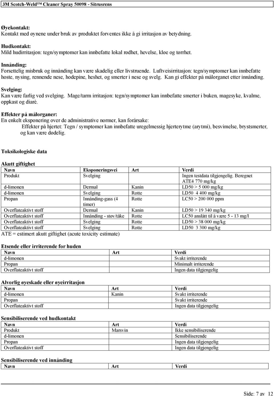 Luftveisirritasjon: tegn/symptomer kan innbefatte hoste, nysing, rennende nese, hodepine, heshet, og smerter i nese og svelg. Kan gi effekter på målorganet etter innånding.