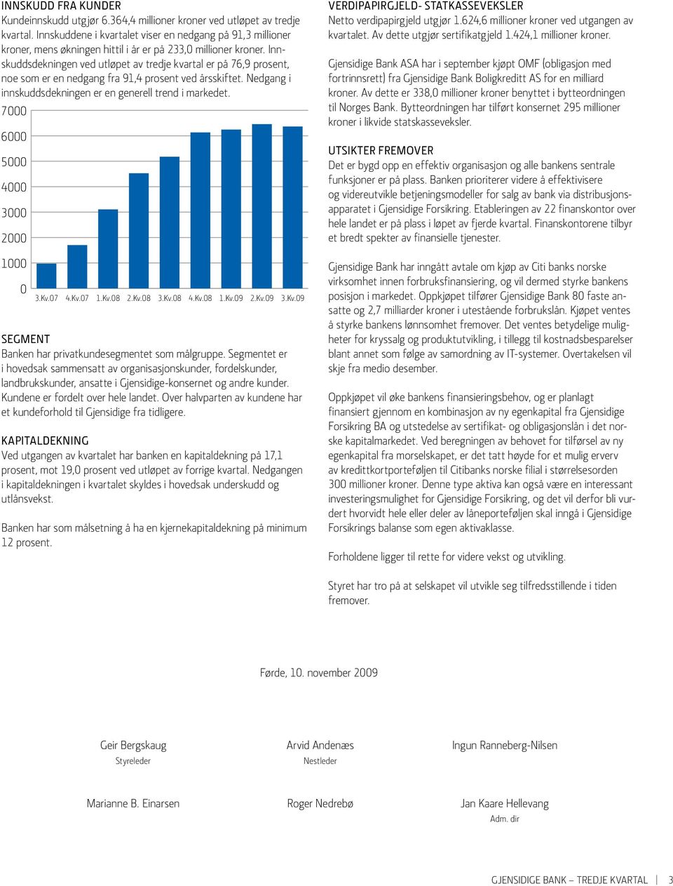 Innskuddsdekningen ved utløpet av tredje kvartal er på 76,9 prosent, noe som er en nedgang fra 91,4 prosent ved årsskiftet. Nedgang i innskuddsdekningen er en generell trend i markedet.