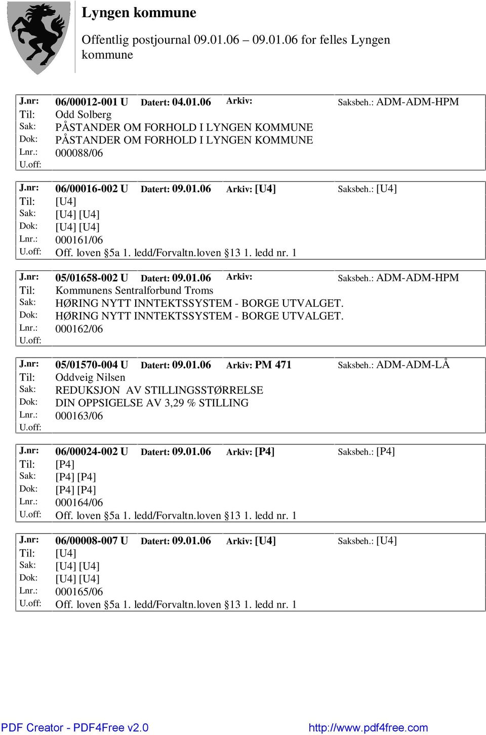 : ADM-ADM-HPM Til: Kommunens Sentralforbund Troms Sak: HØRING NYTT INNTEKTSSYSTEM - BORGE UTVALGET. Dok: HØRING NYTT INNTEKTSSYSTEM - BORGE UTVALGET. Lnr.: 000162/06 J.nr: 05/01570-004 U Datert: 09.