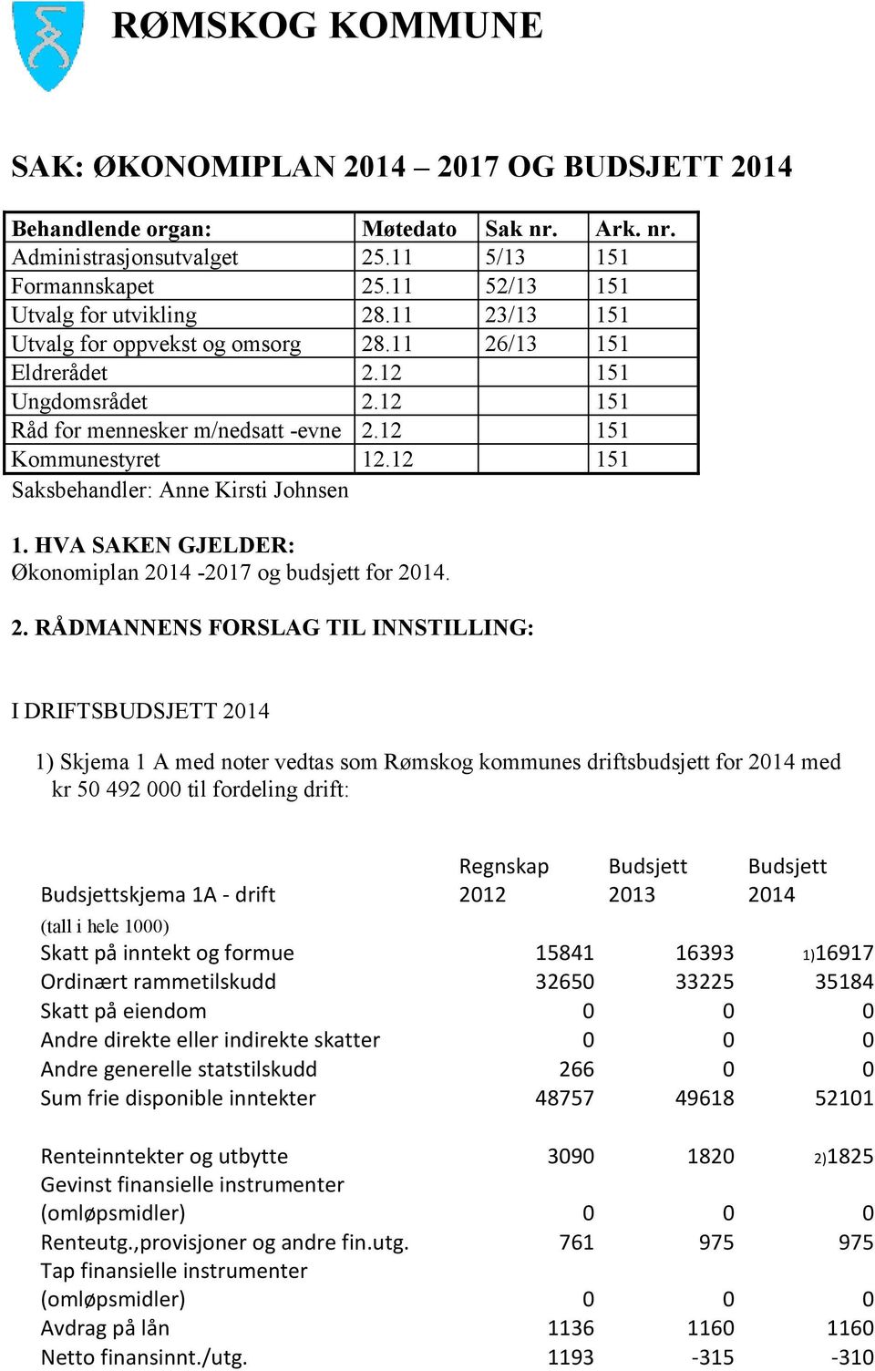 12 151 Saksbehandler: Anne Kirsti Johnsen 1. HVA SAKEN GJELDER: Økonomiplan 20