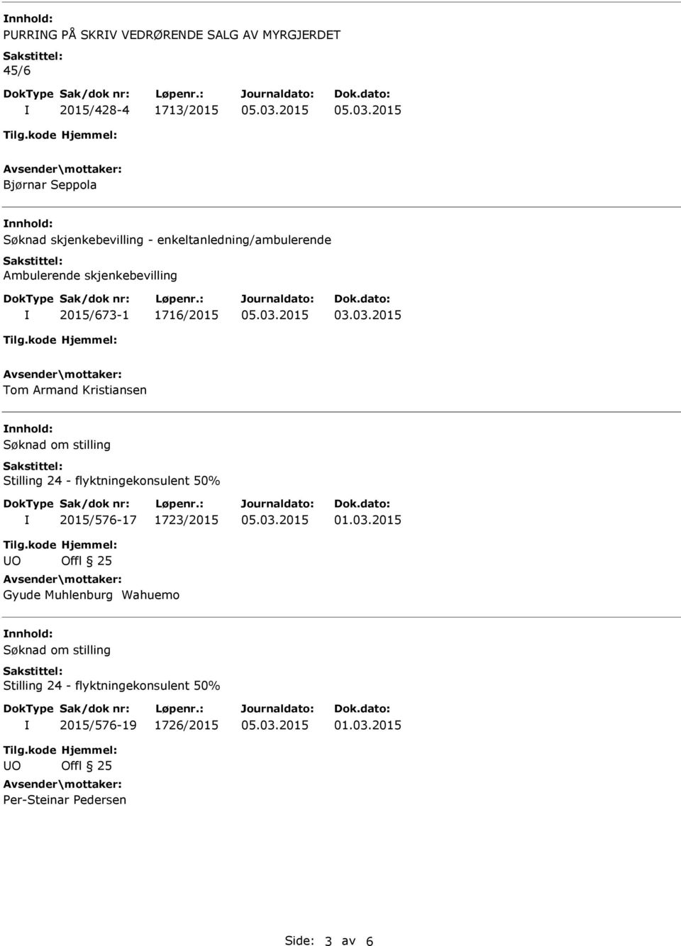 skjenkebevilling 2015/673-1 1716/2015 Tom Armand Kristiansen 2015/576-17 1723/2015