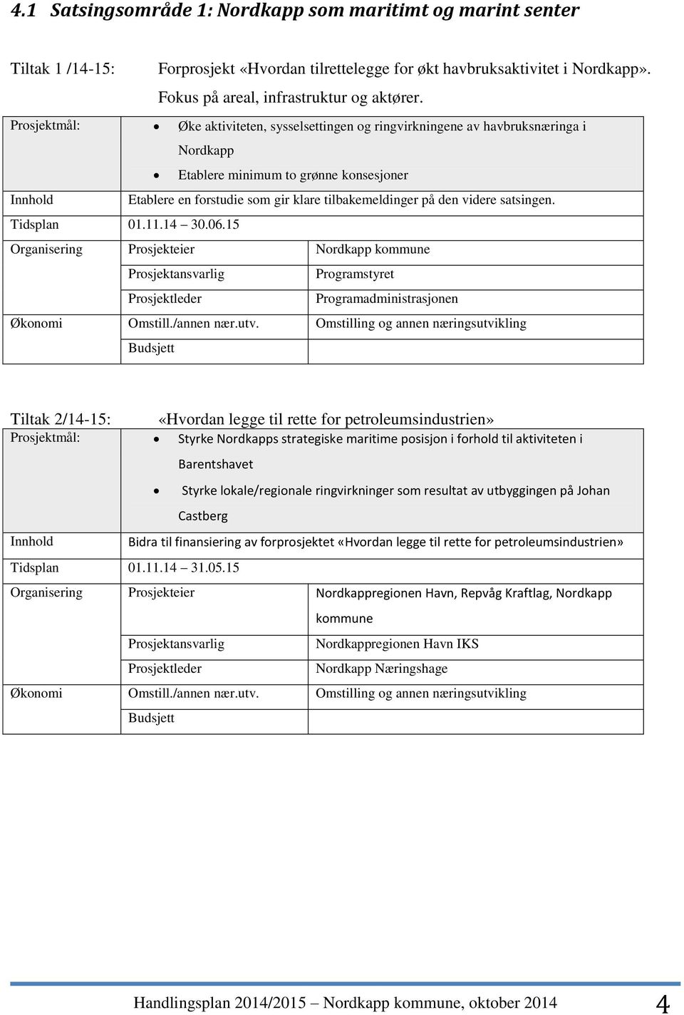 videre satsingen. Tidsplan 01.11.14 30.06.