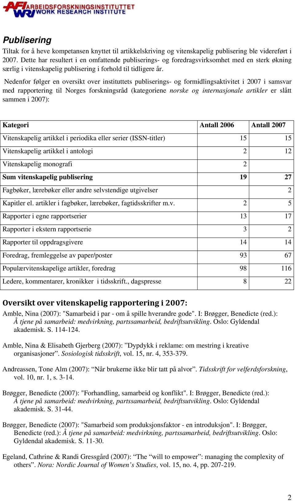 Nedenfor følger en oversikt over instituttets publiserings- og formidlingsaktivitet i 2007 i samsvar med rapportering til Norges forskningsråd (kategoriene norske og internasjonale artikler er slått