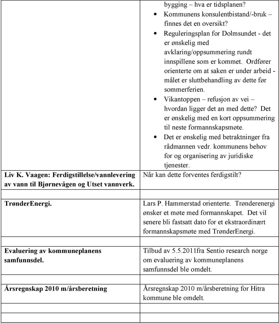 Reguleringsplan for Dolmsundet - det er ønskelig med avklaring/oppsummering rundt innspillene som er kommet.