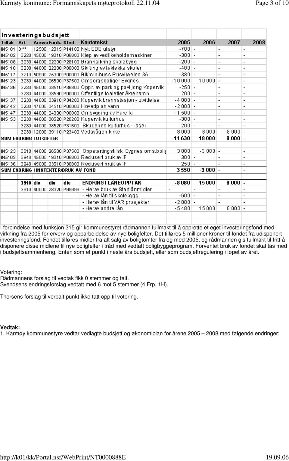 Fondet tilføres midler fra alt salg av boligtomter fra og med 2005, og rådmannen gis fullmakt til fritt å disponere disse midlene til nye boligfelter i tråd med vedtatt boligbyggeprogram.