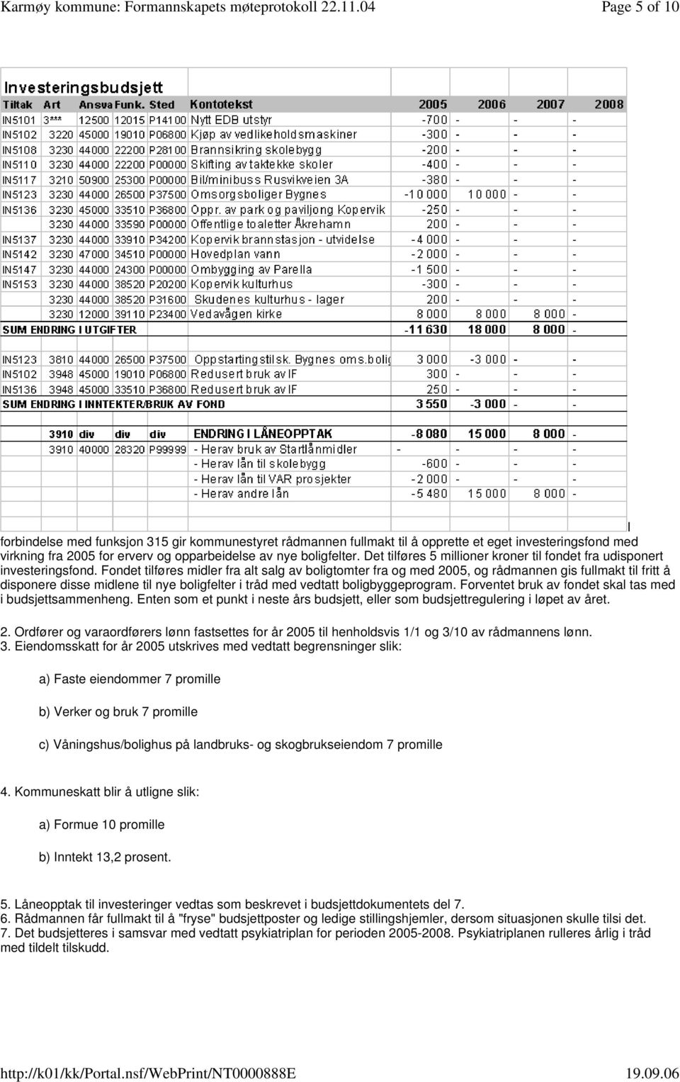 Fondet tilføres midler fra alt salg av boligtomter fra og med 2005, og rådmannen gis fullmakt til fritt å disponere disse midlene til nye boligfelter i tråd med vedtatt boligbyggeprogram.