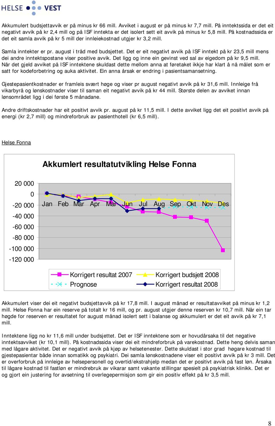 På kostnadssida er det eit samla avvik på kr 5 mill der innleiekostnad utgjer kr 3,2 mill. Samla inntekter er pr. august i tråd med budsjettet.