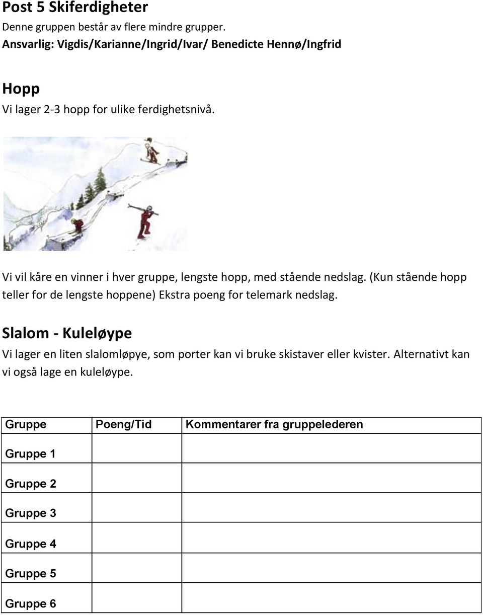 Vi vil kåre en vinner i hver gruppe, lengste hopp, med stående nedslag.