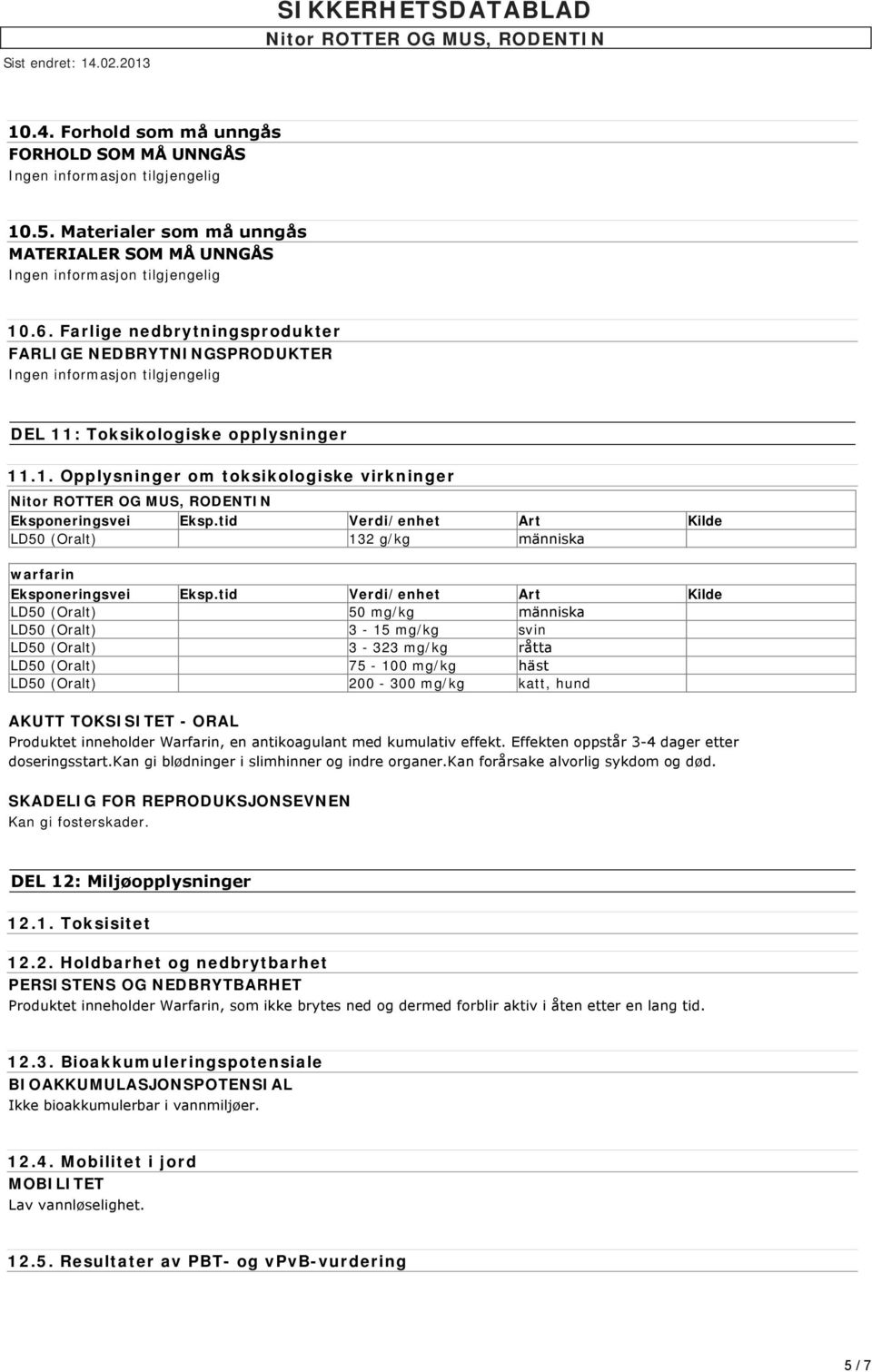 tid Verdi/enhet Art Kilde LD50 (Oralt) 132 g/kg människa warfarin Eksponeringsvei Eksp.