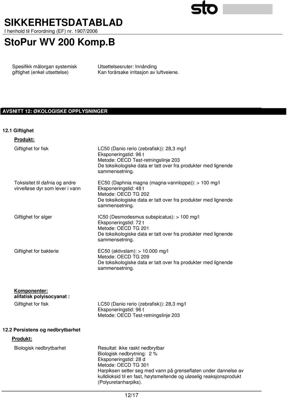 Eksponeringstid: 96 t Metode: OECD Test-retningslinje 203 De toksikologiske data er tatt over fra produkter med lignende sammensetning.