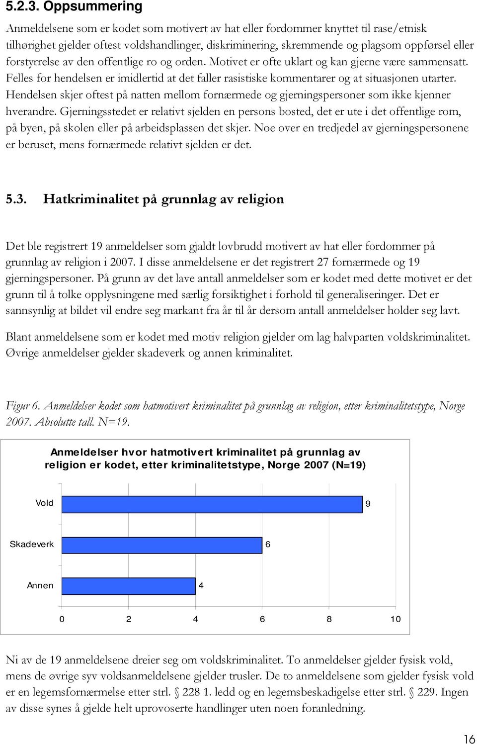 forstyrrelse av den offentlige ro og orden. Motivet er ofte uklart og kan gjerne være sammensatt. Felles for hendelsen er imidlertid at det faller rasistiske kommentarer og at situasjonen utarter.