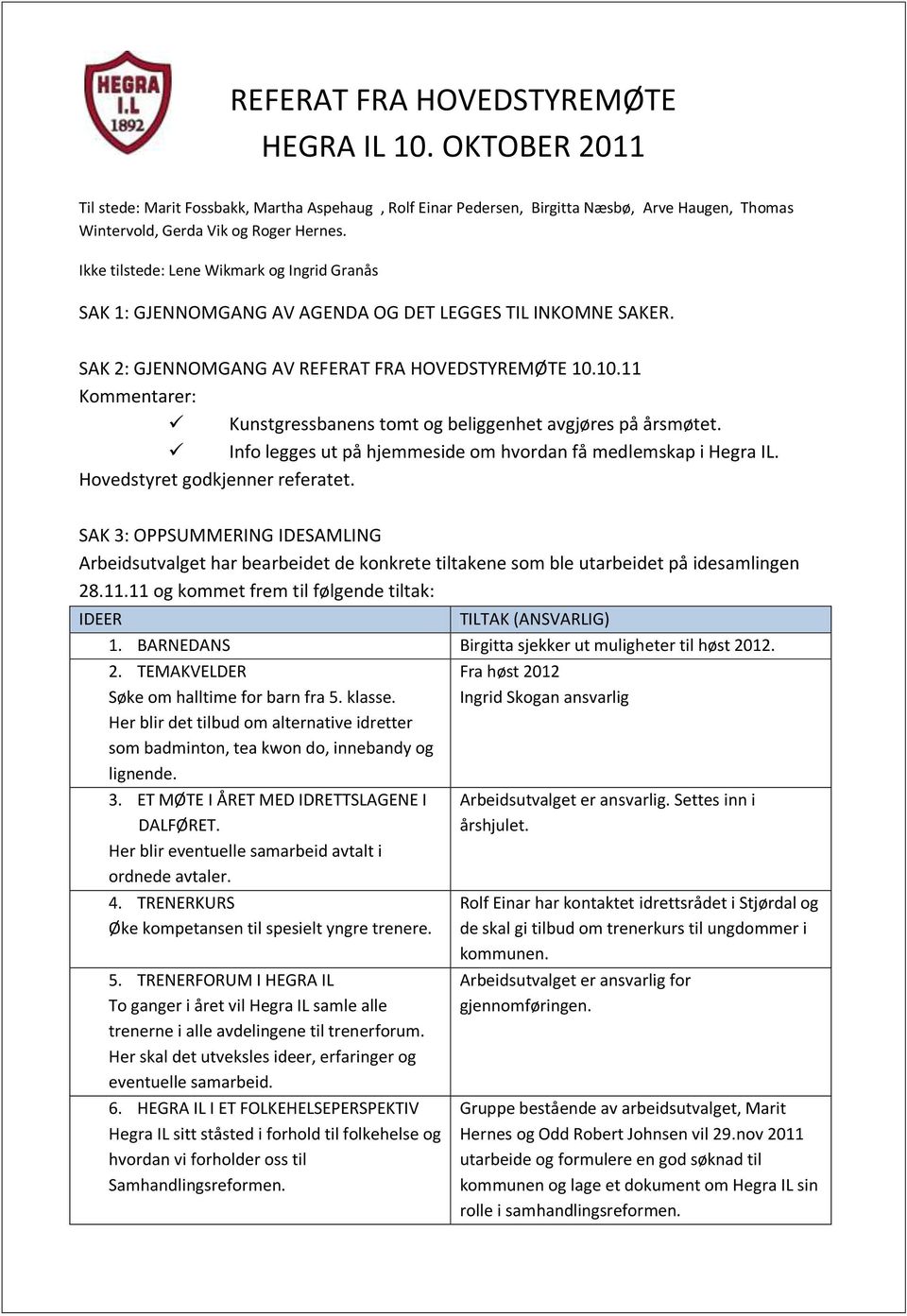 10.11 Kommentarer: Kunstgressbanens tomt og beliggenhet avgjøres på årsmøtet. Info legges ut på hjemmeside om hvordan få medlemskap i Hegra IL. Hovedstyret godkjenner referatet.