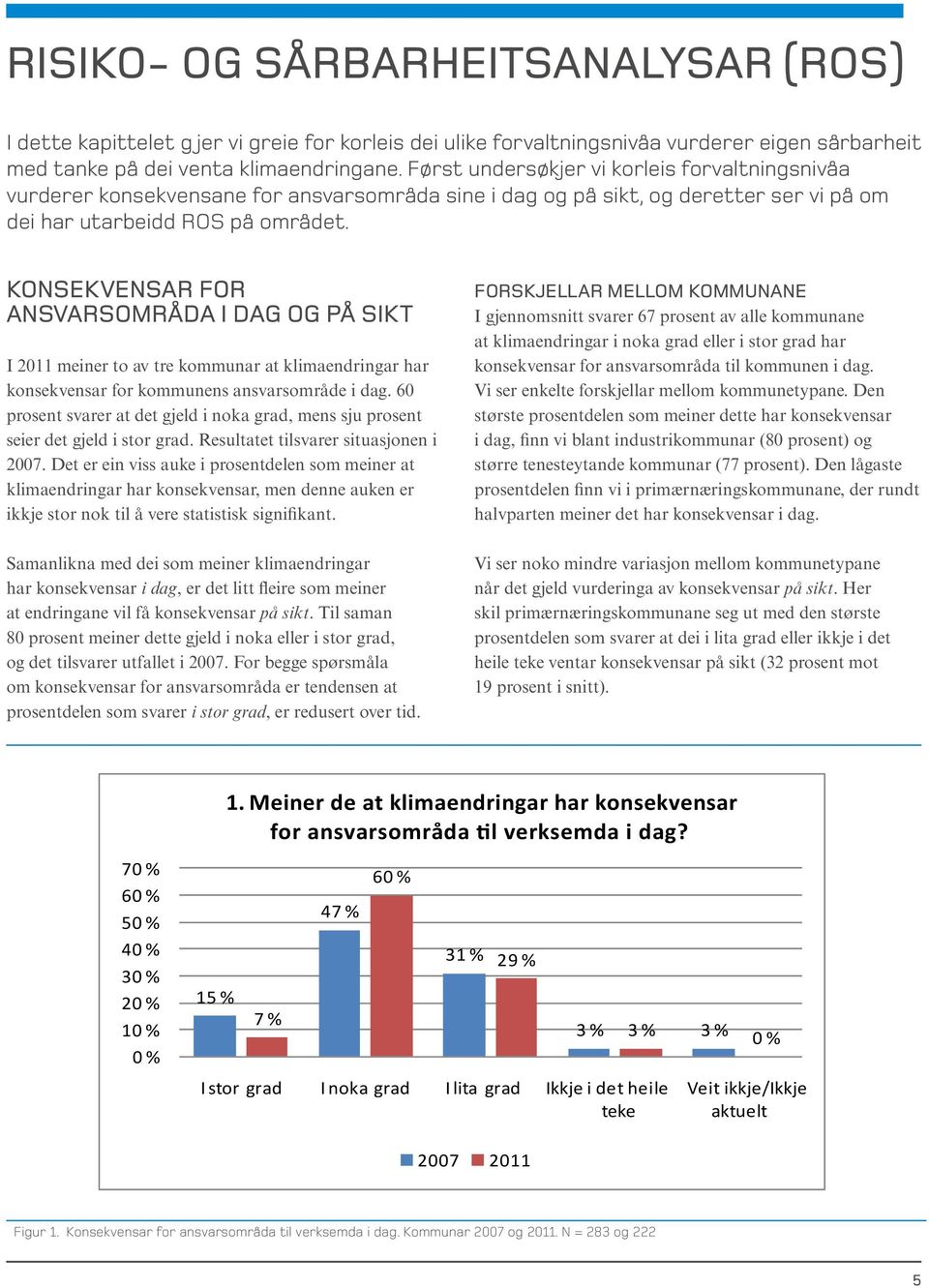 Konsekvensar for ansvarsområda i dag og på sikt I 2011 meiner to av tre kommunar at klimaendringar har konsekvensar for kommunens ansvarsområde i dag.