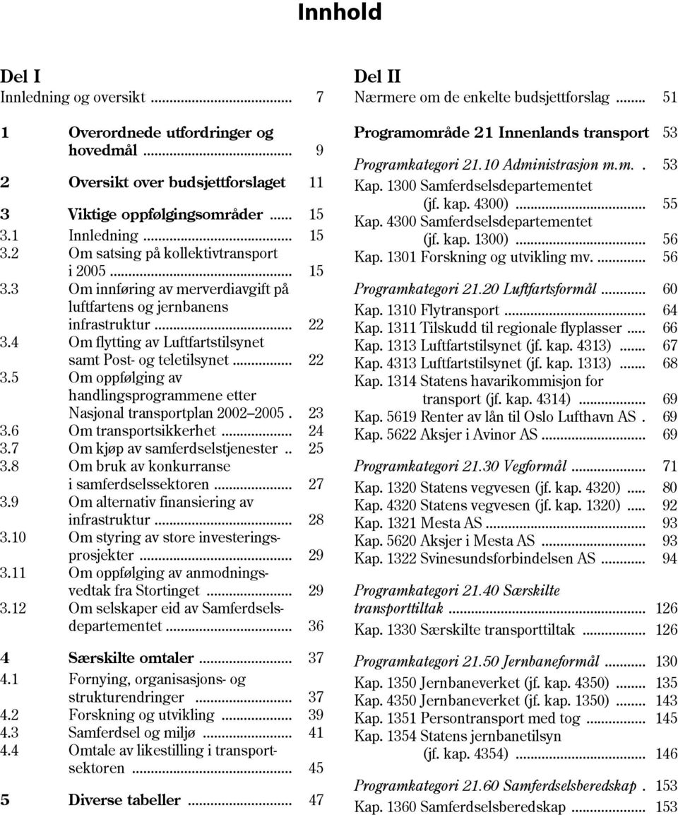 2 Om satsing på kollektivtransport Kap. 1301 Forskning og utvikling mv.... 56 i 2005... 15 3.3 Om innføring av merverdiavgift på Programkategori 21.20 Luftfartsformål.