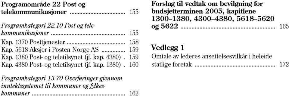 160 Forslag til vedtak om bevilgning for budsjetterminen 2005, kapitlene 1300 1380, 4300 4380, 5618 5620 og 5622.