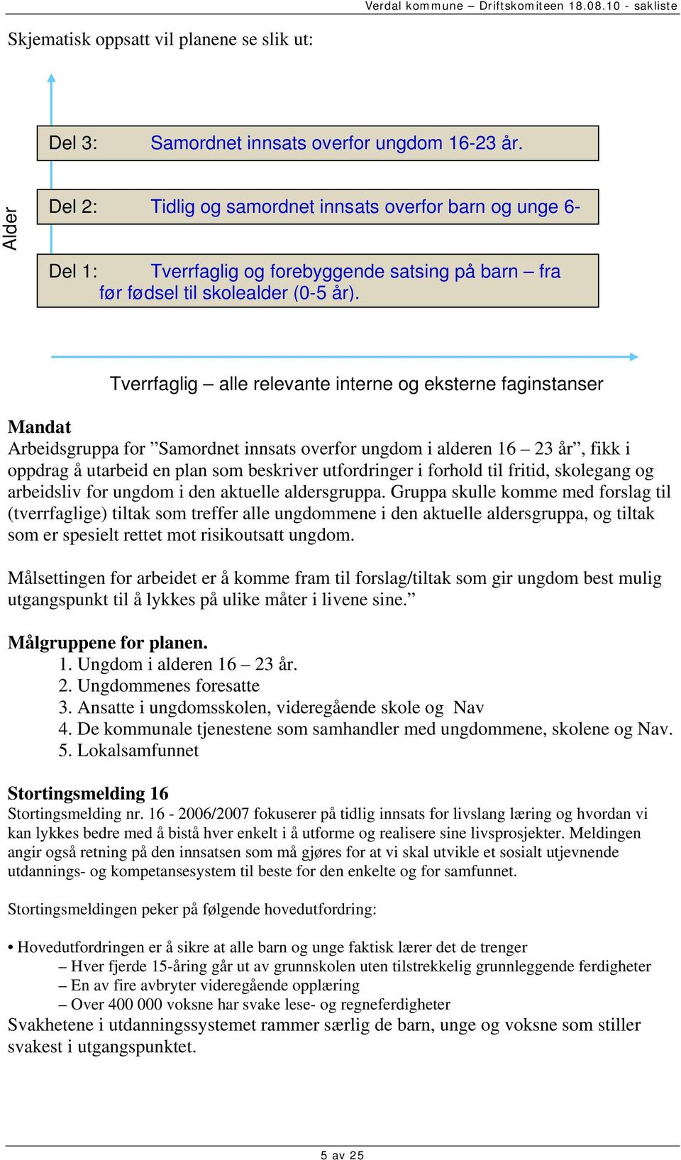 Tverrfaglig alle relevante interne og eksterne faginstanser Mandat Arbeidsgruppa for Samordnet innsats overfor ungdom i alderen 16 23 år, fikk i oppdrag å utarbeid en plan som beskriver utfordringer