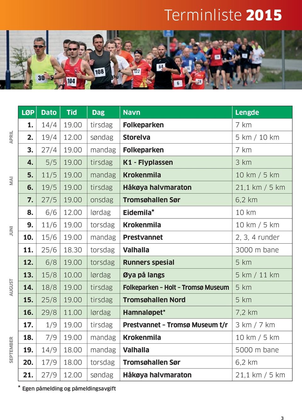 00 lørdag Eidemila* 10 km 9. 11/6 19.00 torsdag Krokenmila 10 km / 5 km 10. 15/6 19.00 mandag Prestvannet 2, 3, 4 runder 11. 25/6 18.30 torsdag Valhalla 3000 m bane 12. 6/8 19.