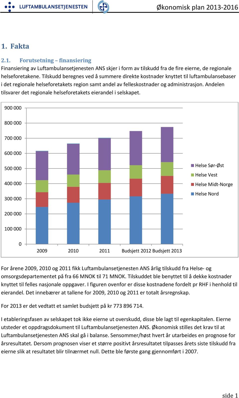 Andelen tilsvarer det regionale helseforetakets eierandel i selskapet.